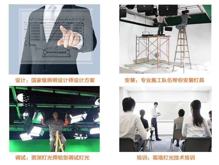設(shè)計(jì)、安裝、調(diào)試、培訓(xùn)